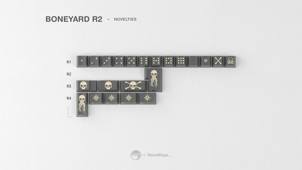  render of GMK CYL Boneyard novelties kit 