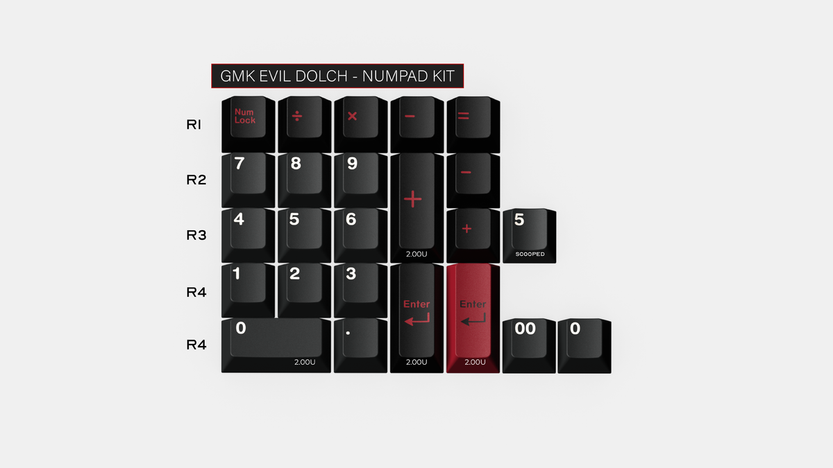  render of GMK CYL Evil Dolch Numpad Kit 