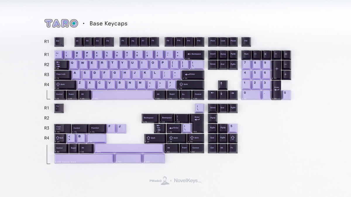  PBT Taro base kit 