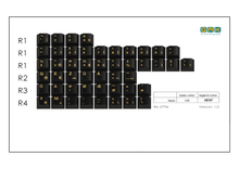 $99 GMK Leftovers