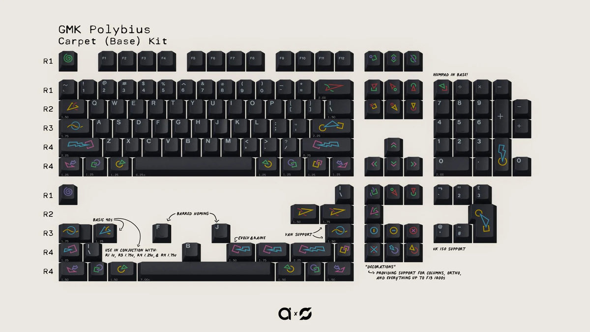  render of GMK CYL Polybius base kit 