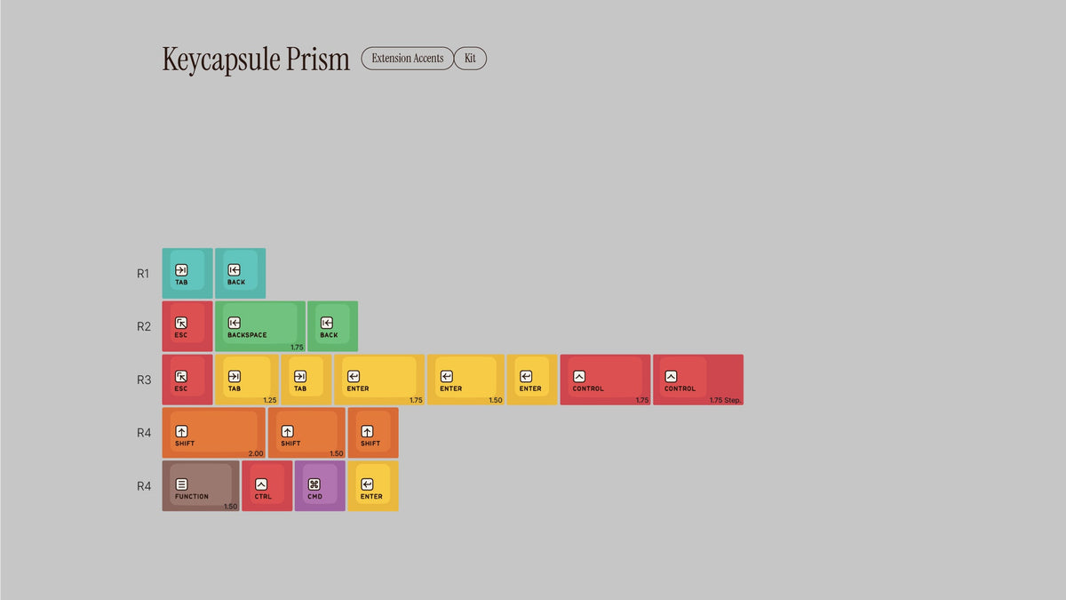  render of Keycapsule Prism Extension Accents 