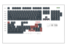 $130-$135 GMK Leftovers