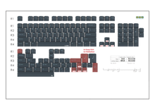 $130-$135 GMK Leftovers