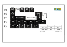 Load image into Gallery viewer, $105-115 GMK Leftovers