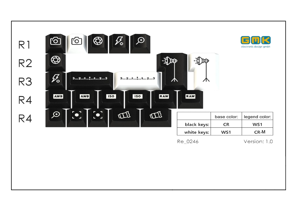  $105-115 GMK Leftovers 