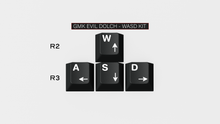 Load image into Gallery viewer, render of GMK CYL Evil Dolch WASD Kit