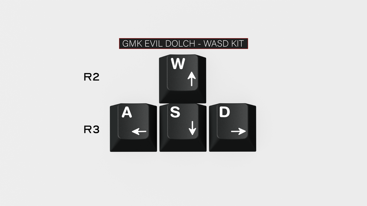  render of GMK CYL Evil Dolch WASD Kit 