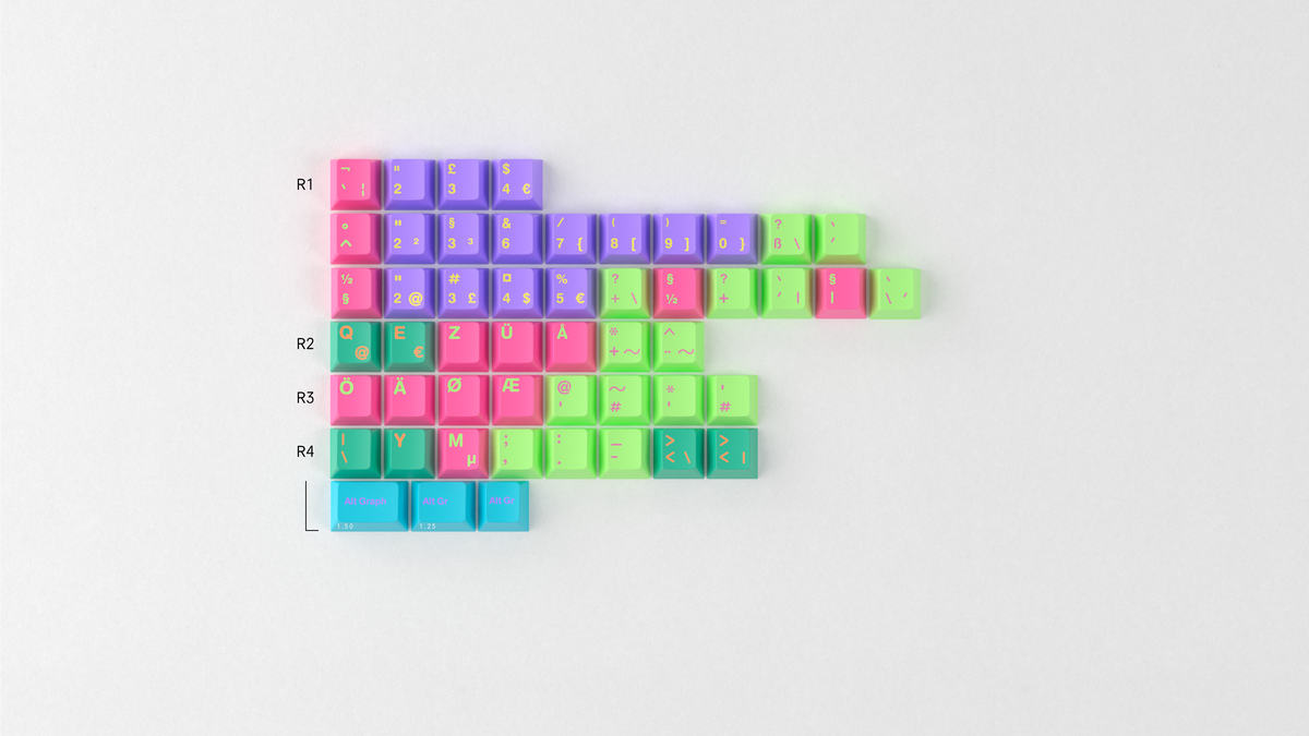  render of GMK CYL Windbreaker international kit 