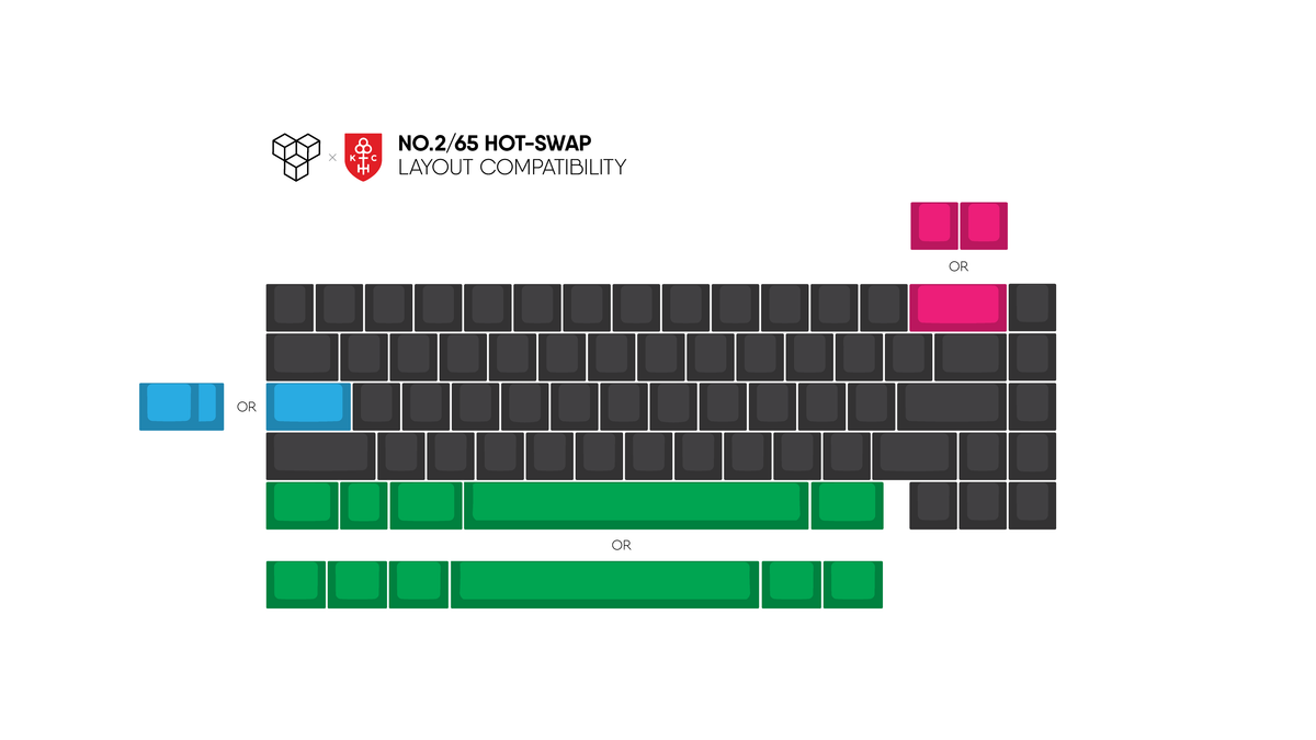  render of the layout compatibility for the No. 2/65  