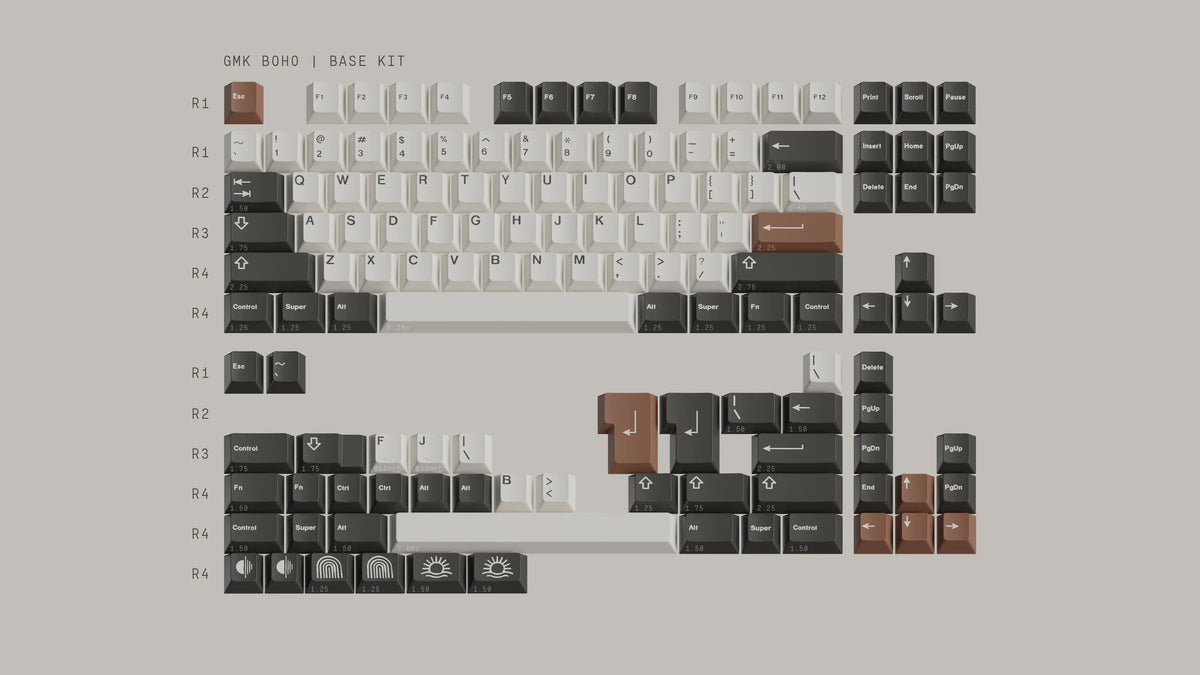  render of GMK CYL Boho base kit 