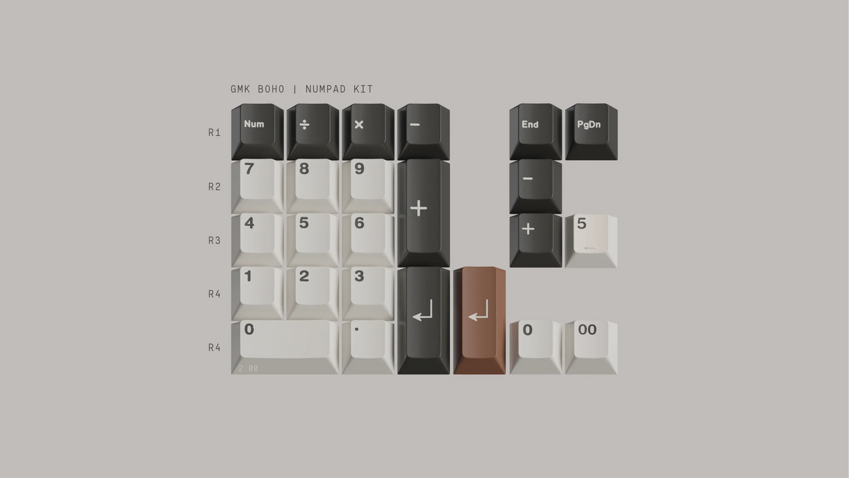  render of GMK CYL numpad kit 