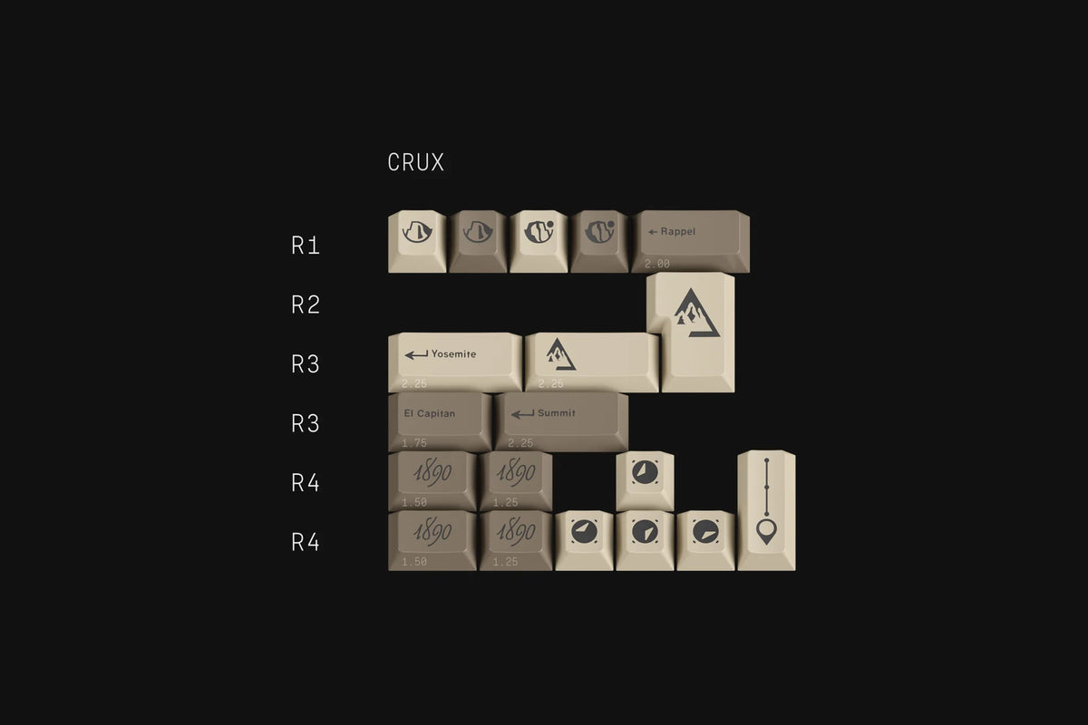  render of GMK CYL boulder novelties kit 