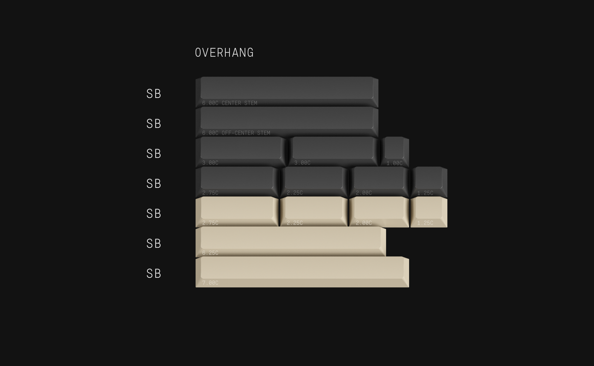  render of GMK CYL boulder spacebars kit 