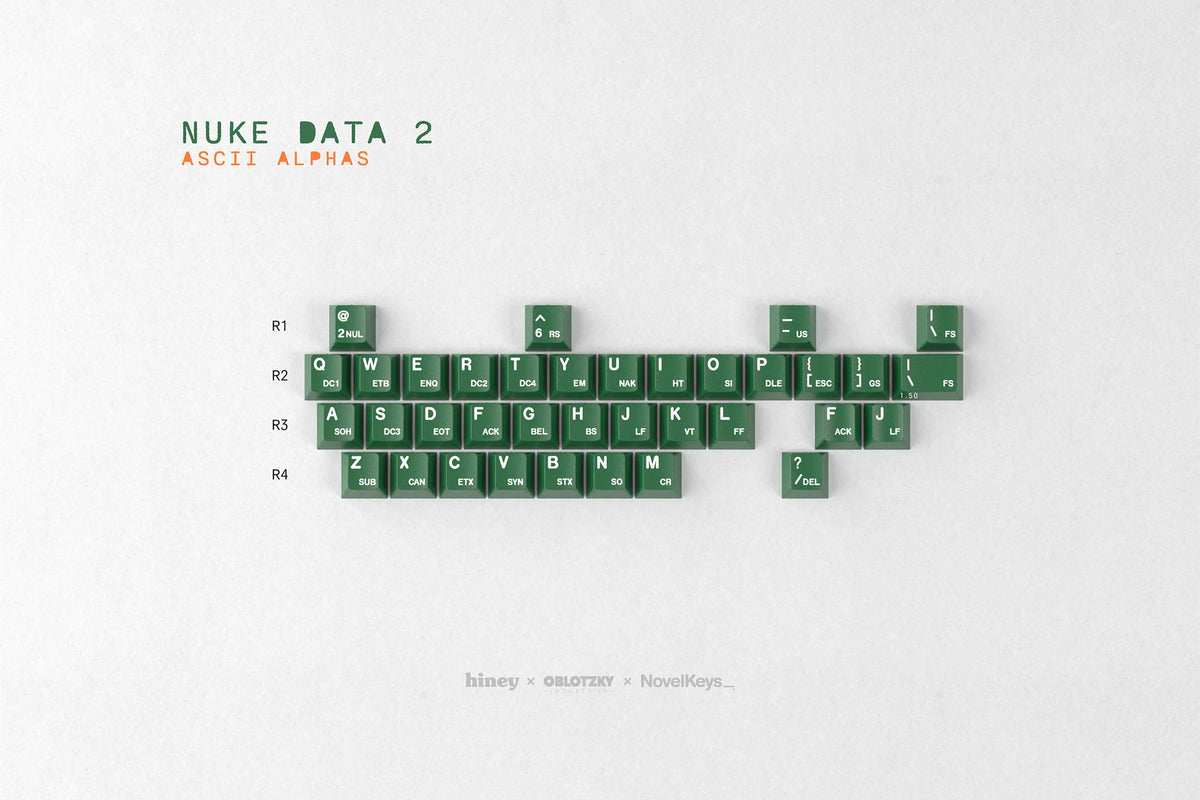  Random Warehouse Keycaps 