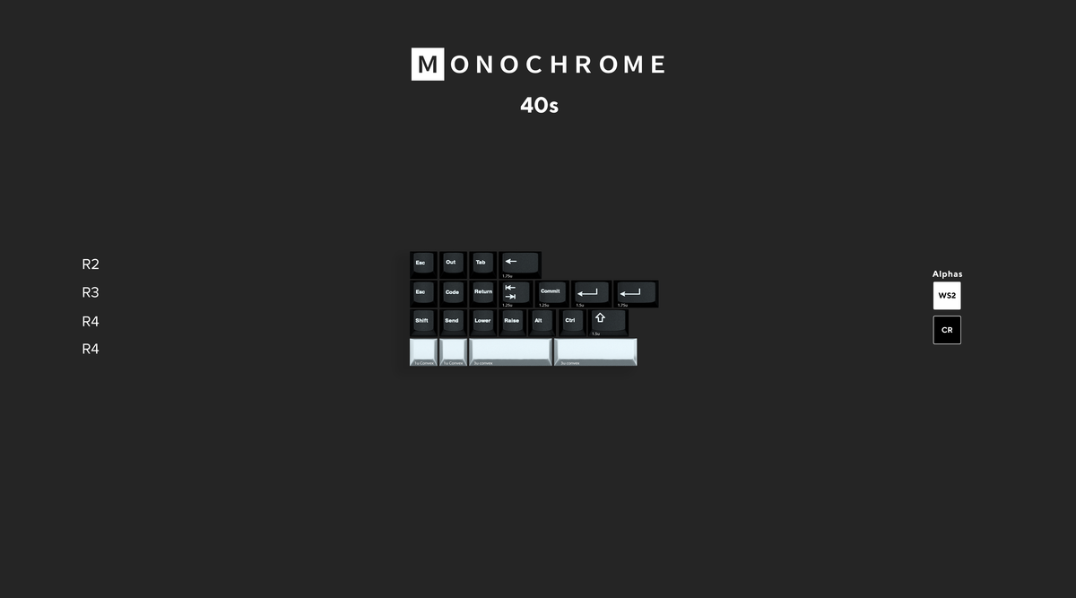  render of GMK CYL Monochrome 40s kit 