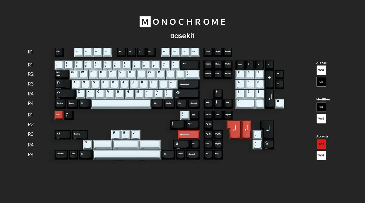  render of GMK CYL Monochrome Base Kit 