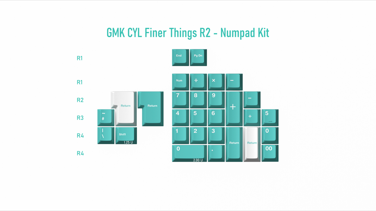 CYL Finer Things R2 – NovelKeys LLC