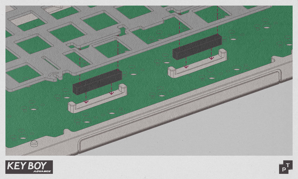 KeyBoy Advance – NovelKeys LLC