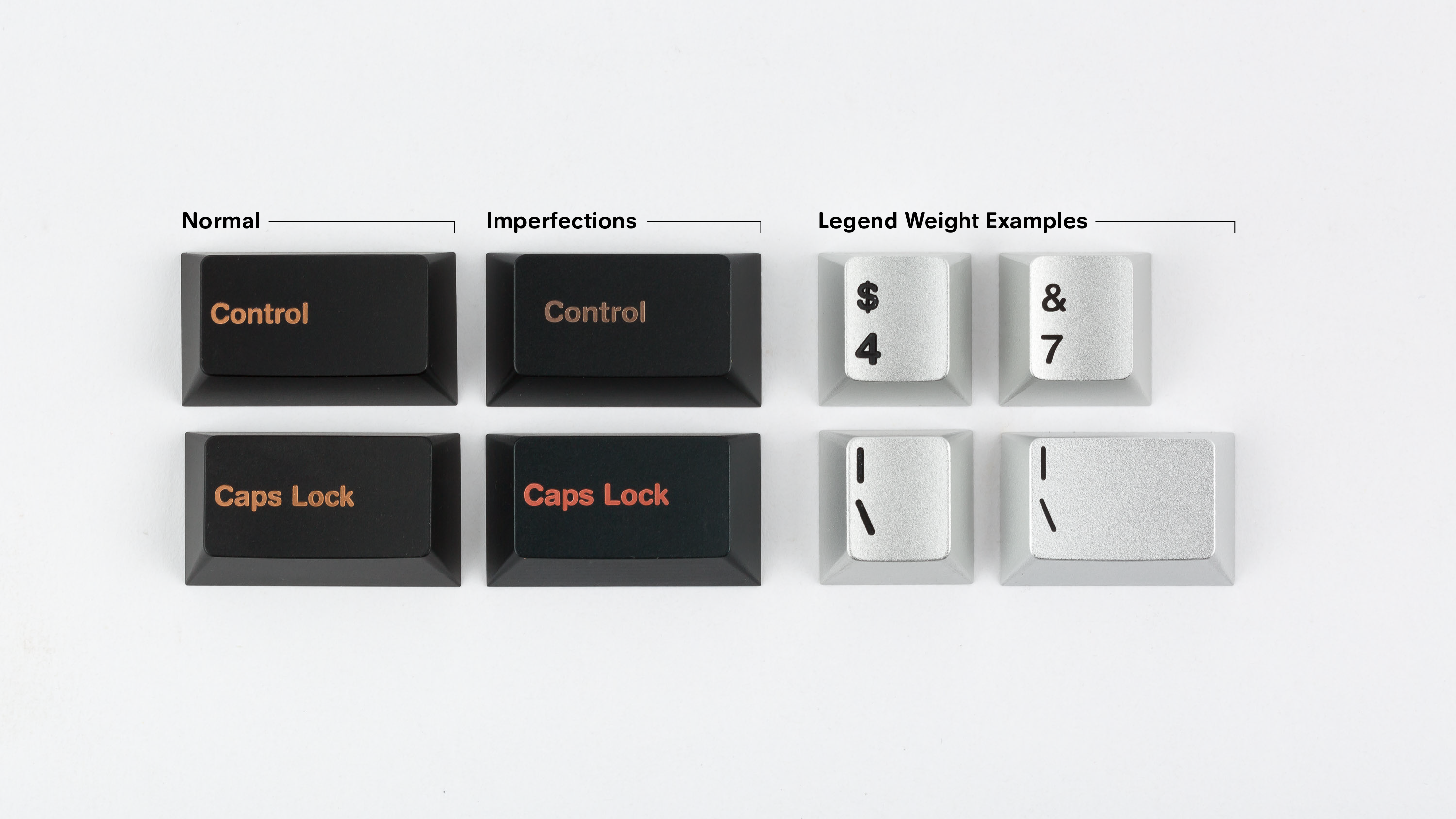 B-Stock Aluvia Keycaps – NovelKeys LLC