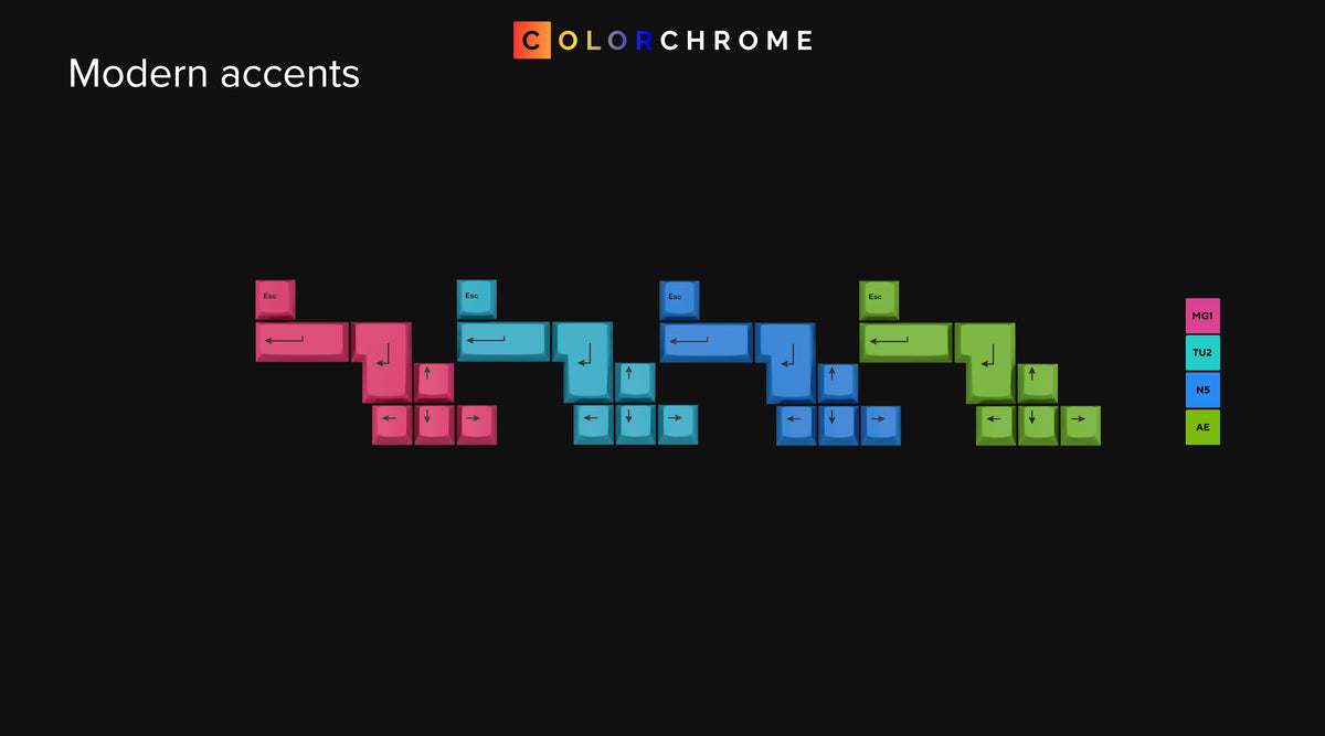  Render of GMK CYL Colorchrome modern accents kit 