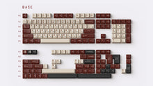Load image into Gallery viewer, render of JTK Classic FC R2 Base kIt