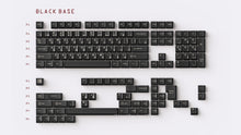 Load image into Gallery viewer, render of JTK Classic FC R2 Black base Kit