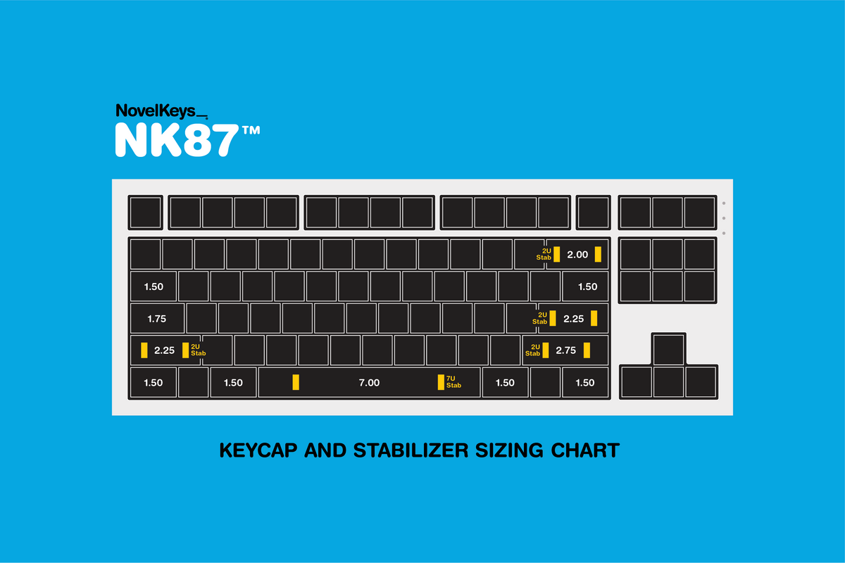  render of keycap and stabilizer sizing 