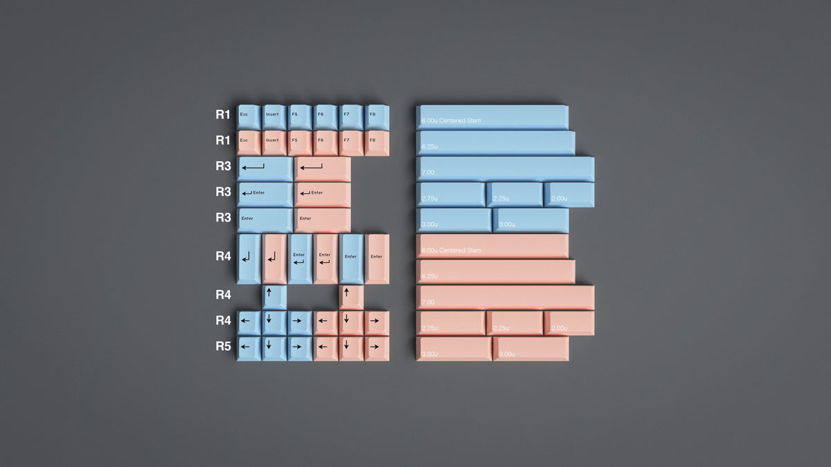 render of GMK CYL Mr. Sleeves R2 original sleeves kit
