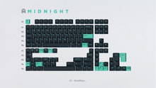 Load image into Gallery viewer, render of GMK Metropolis R2 midnight base kit