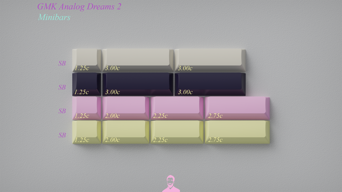  render of GMK Analog Dreams R2 Minibars Kit 