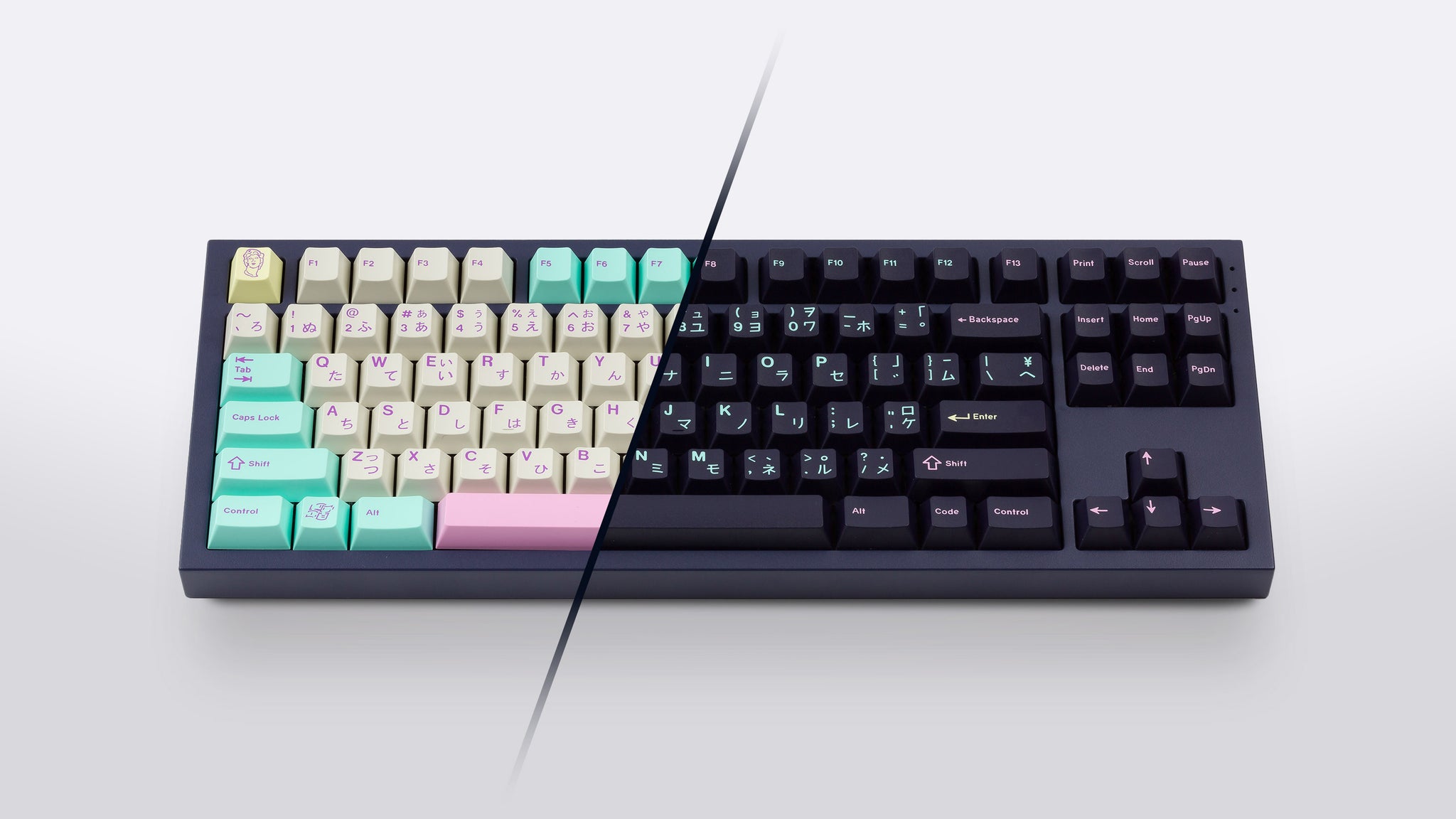 GMK CYL Analog Dreams 2 – Oblotzky Industries