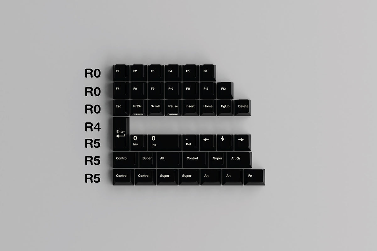  Render of CYL WoB Extensions R0 & R5 kit 
