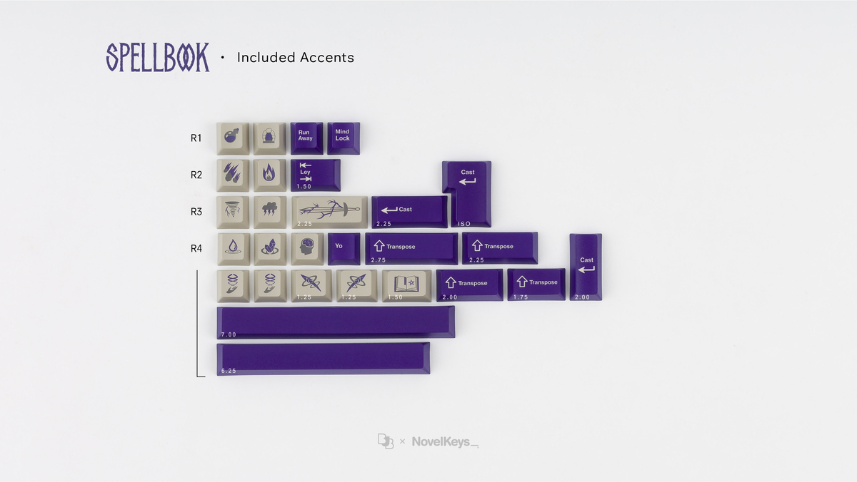Cherry Spellbook โ NovelKeys LLC