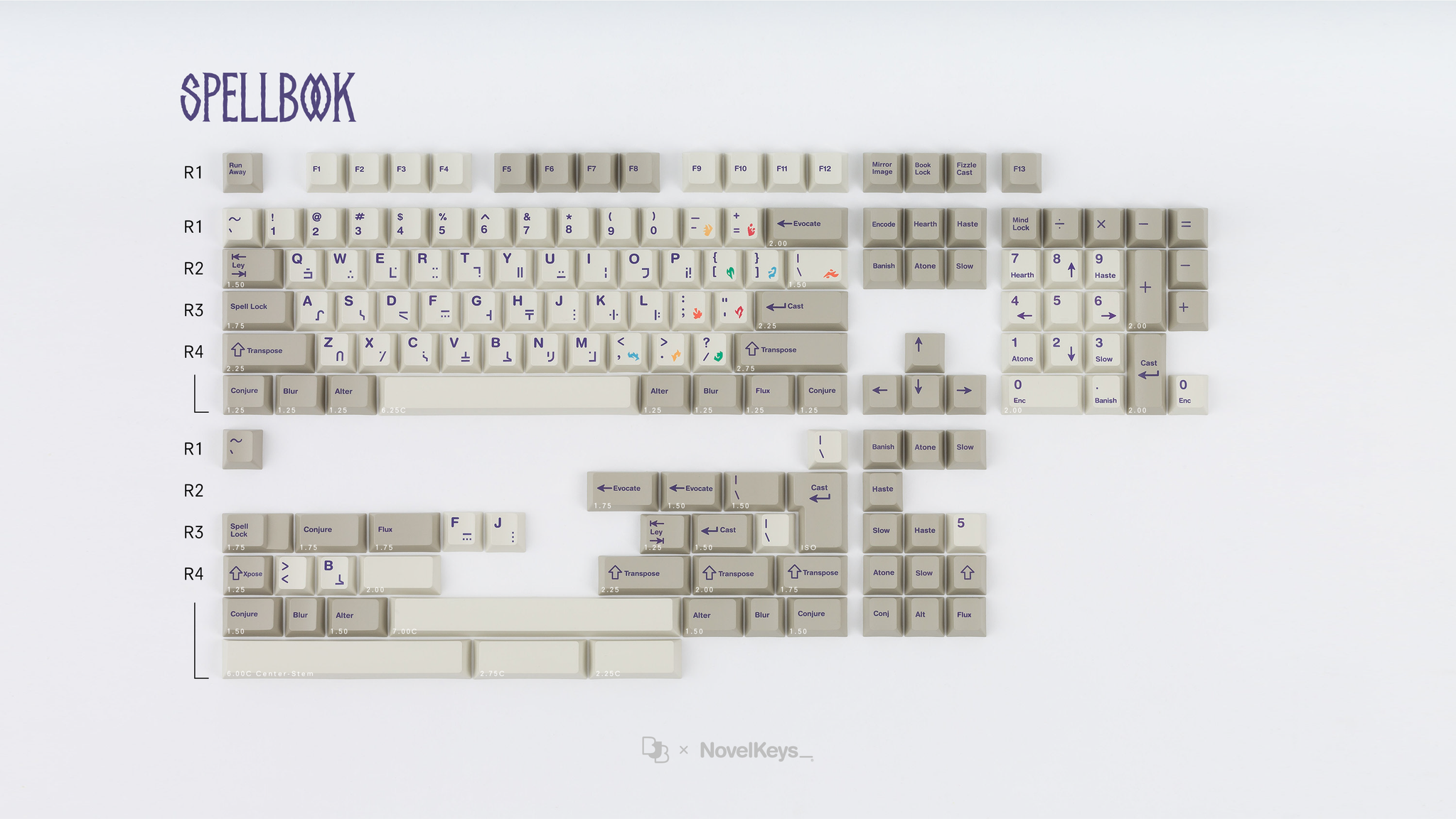 Cherry Spellbook โ NovelKeys LLC