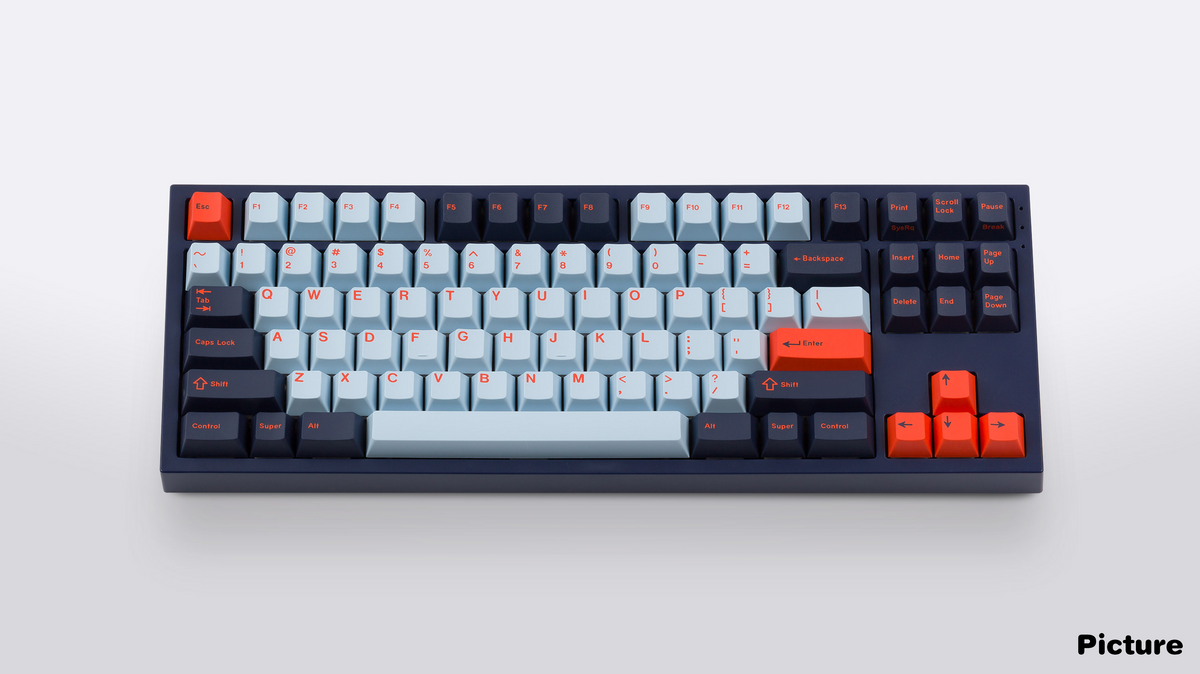 CYL Yuri R2 – NovelKeys LLC CYL Yuri R2 – NovelKeys LLC