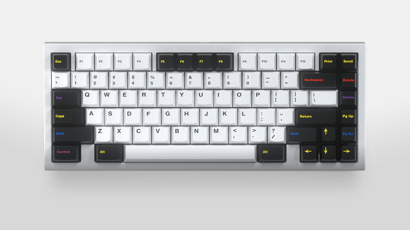 GMK – Page 2 – NovelKeys LLC