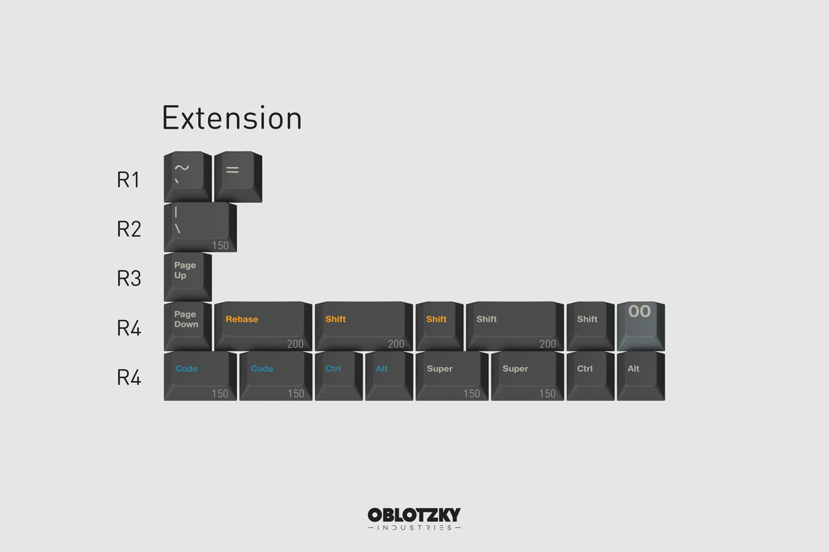  render of GMK Oblivion V3.1 extension kit 